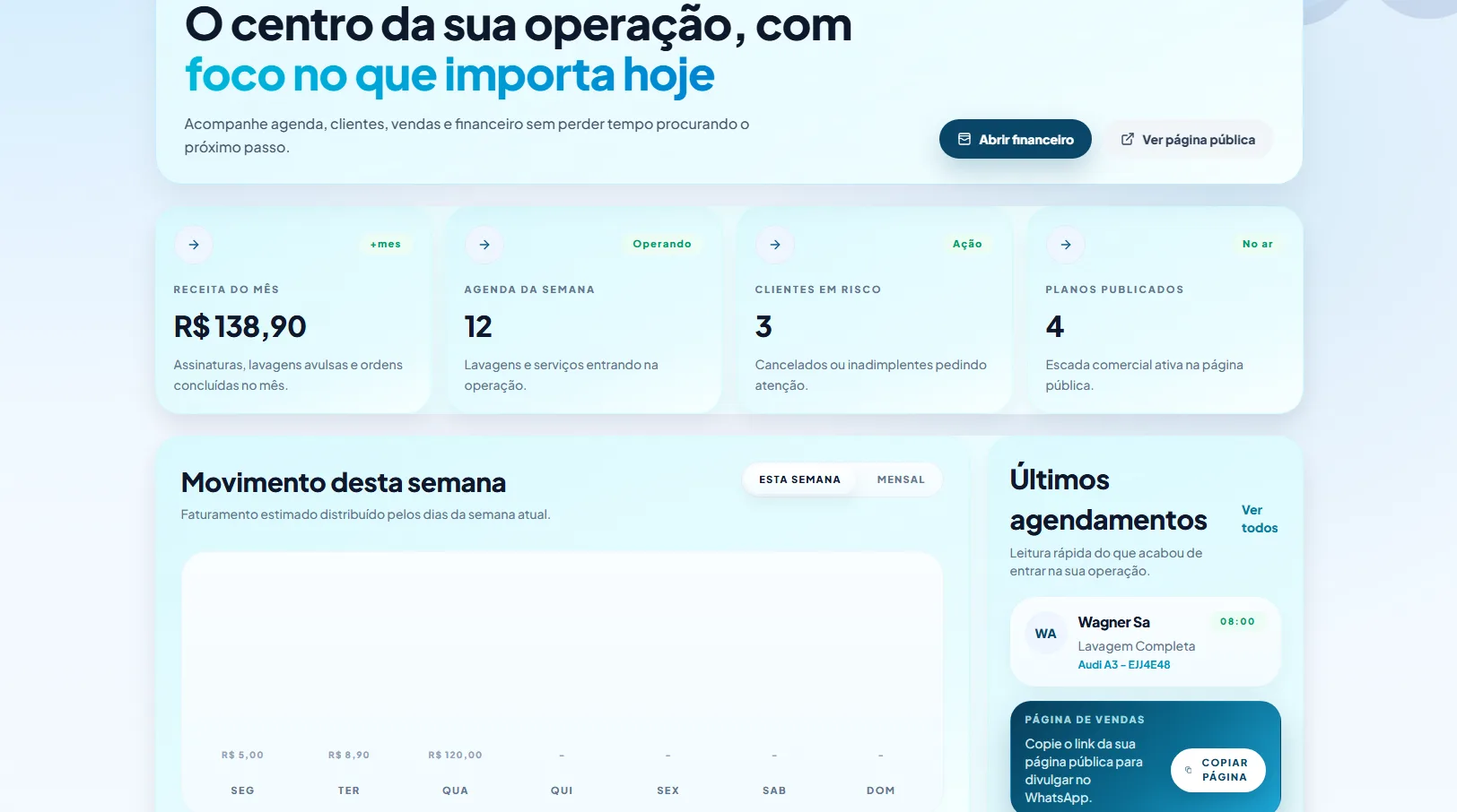 Prévia da área Dashboard do sistema JatoPass
